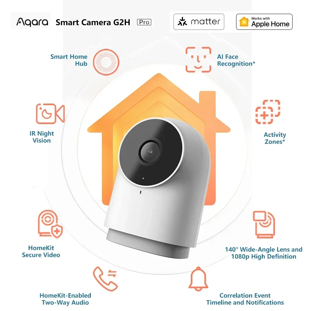 Câmera Inteligente Aqara G2H P - Eufy Camera E220 avaliação e preço